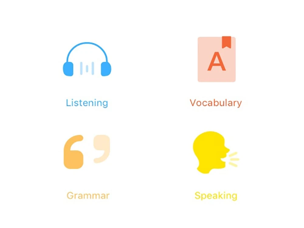 Why Learn English Language?